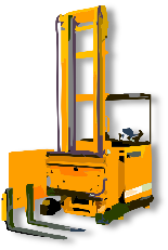 Frontgabelstapler, Seitengabelstapler, Teleskopgabelstapler